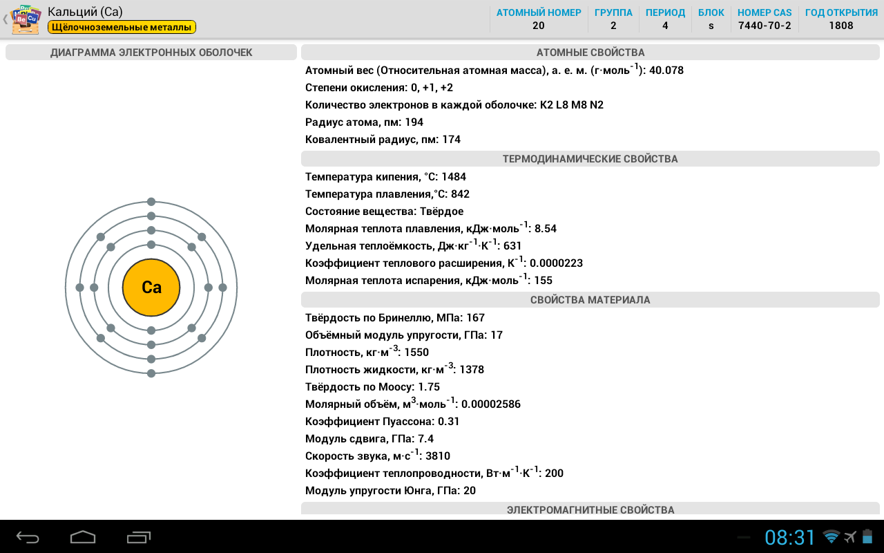 Скачать Таблица Менделеева 7.7.0 для Android