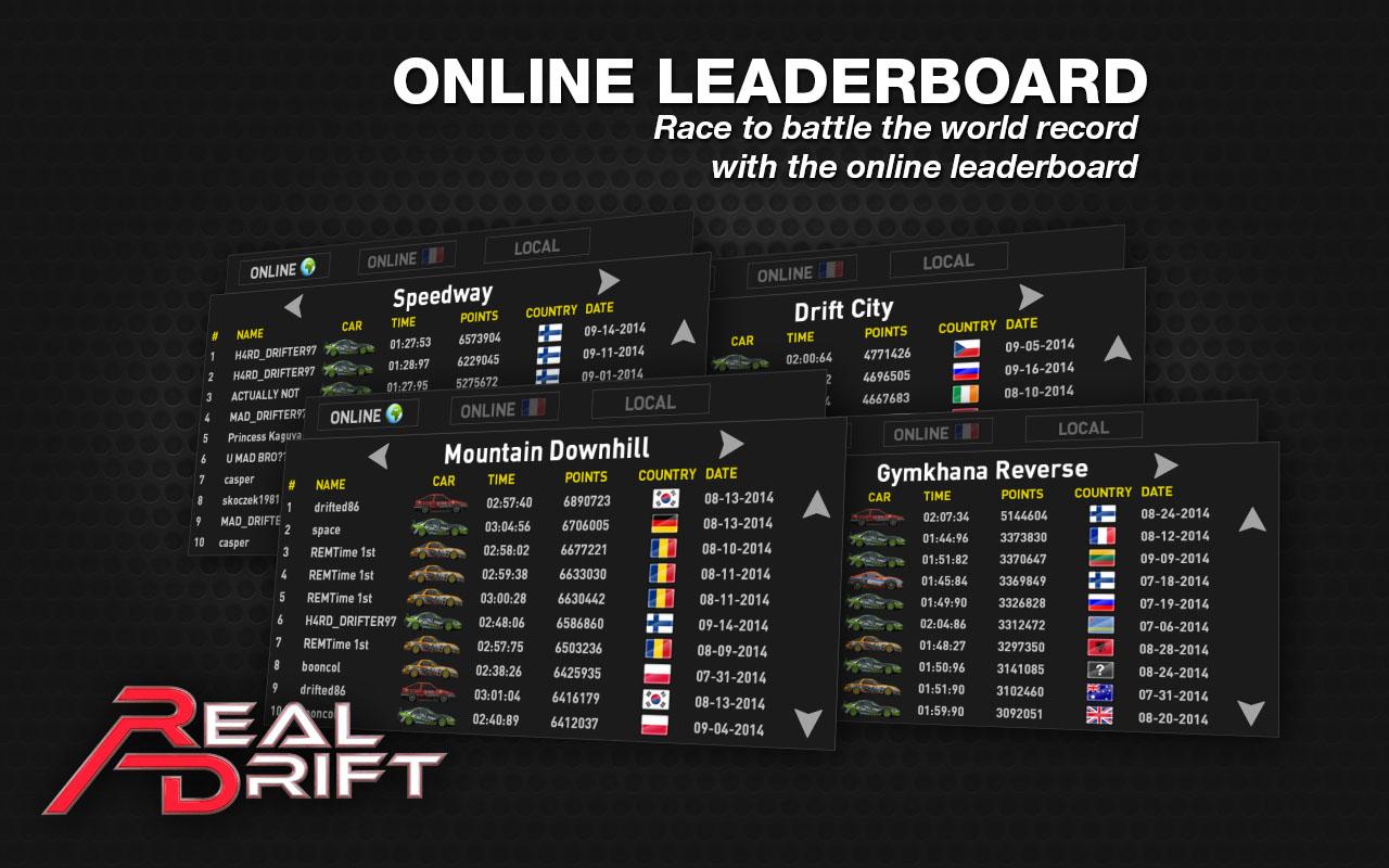 Real Drift Car Racing Lite 5.0.8 Free Download