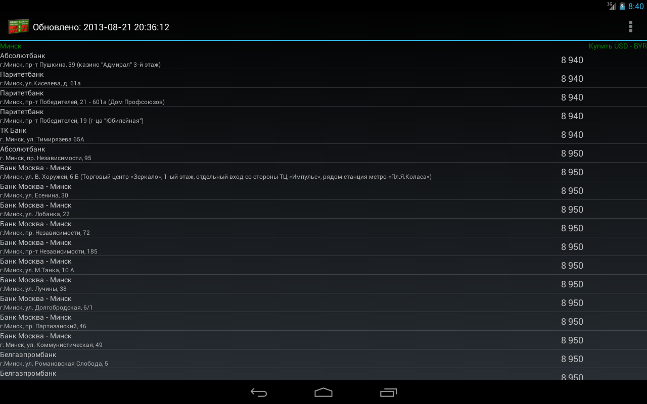 Скачать Курсы валют Беларуси 1.8 для Android