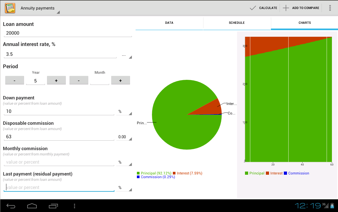 Скачать Простой кредитный калькулятор 4.0.2 для Android