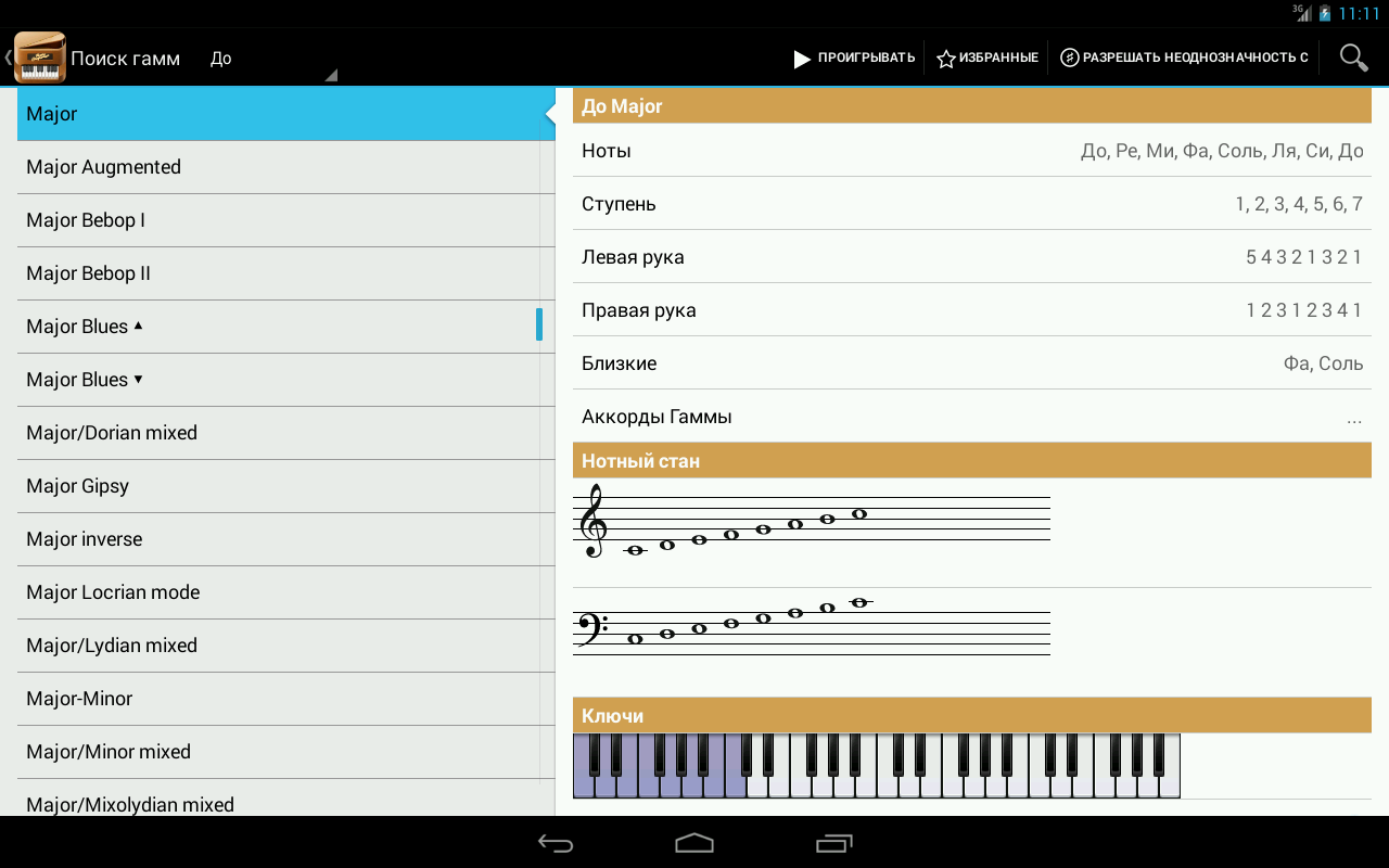 Скачать Piano Companion 7.0.1016 для Android