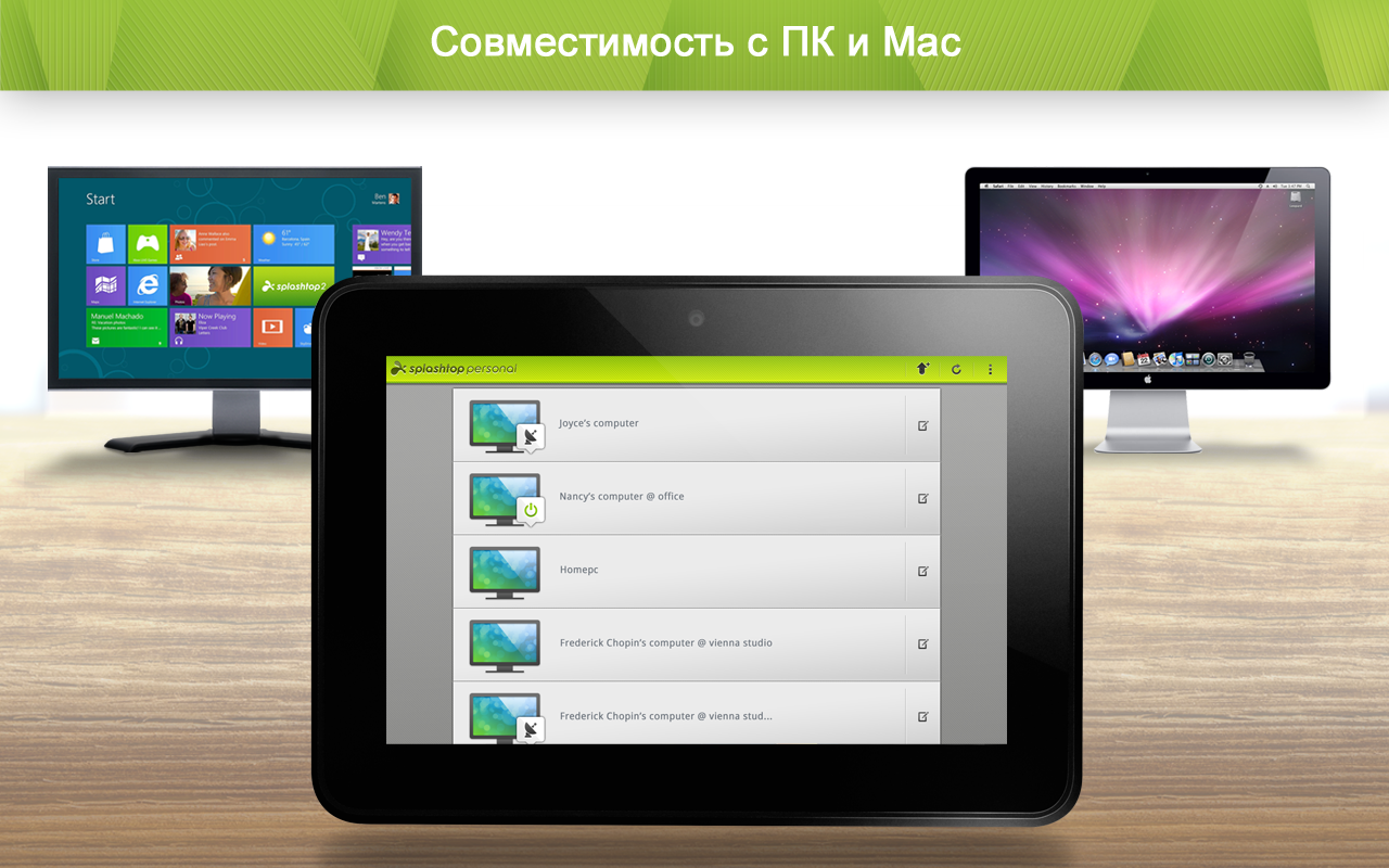 Скачать Splashtop – удаленное управление 3.6.4.12 для Android