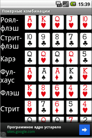 Как установить победителя в спорных ситуациях в покере