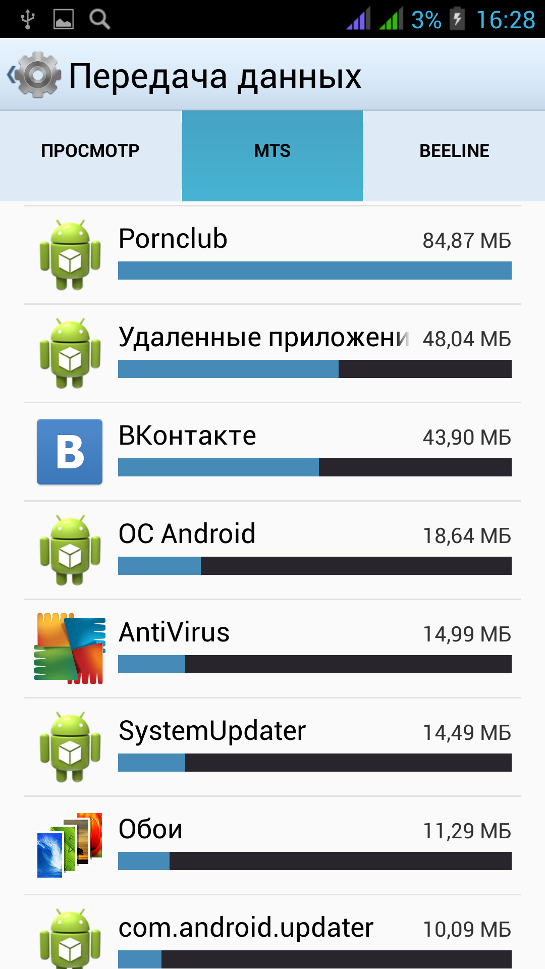 Как удалить неудаляемый файл(приложение) га андроид без рут