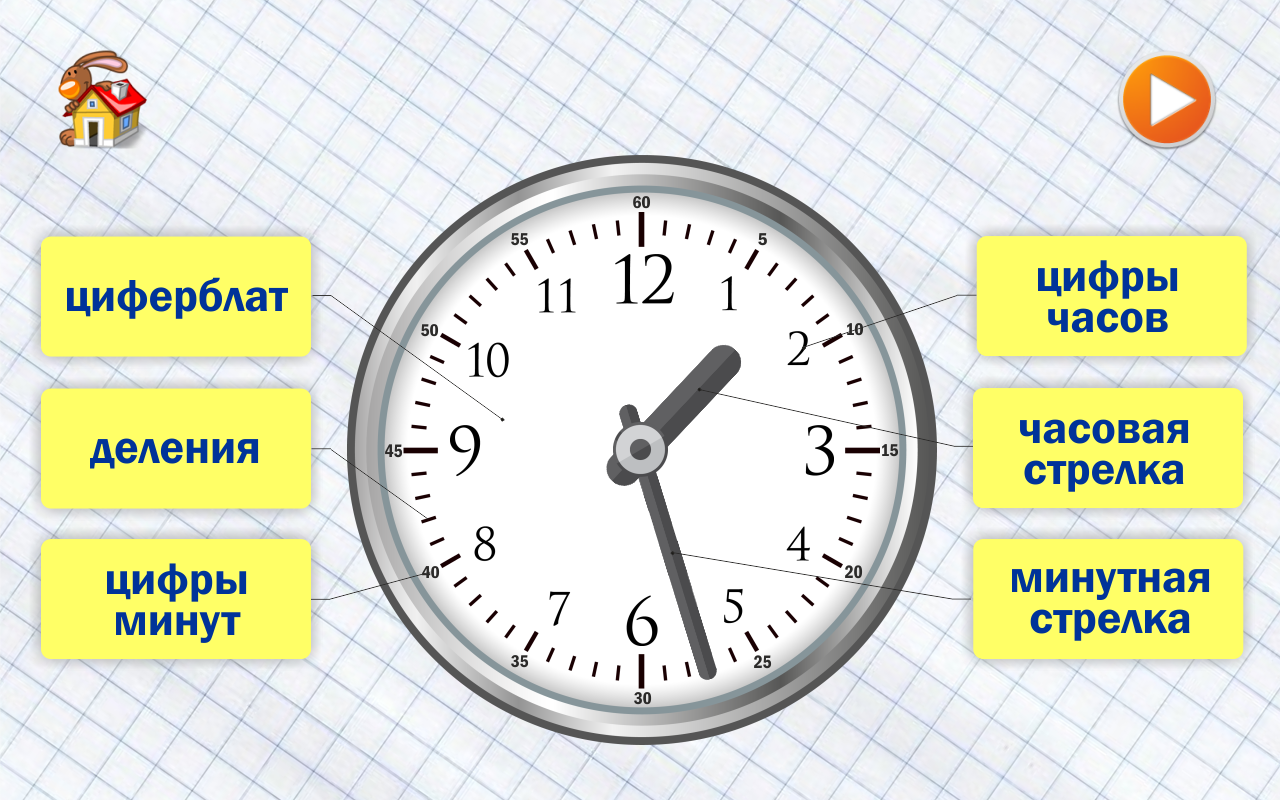 Поставь секунду на час. Часы для изучения времени детям. Как научить ребенка понимать часы со стрелками. Учить ребёнка времени по часам. Определять время по часам научить ребенка.