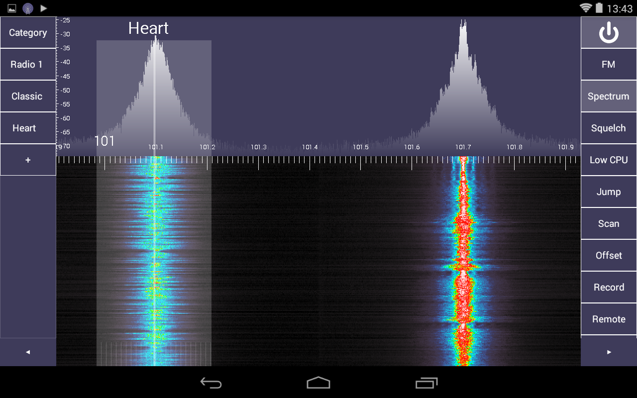 Скачать SDR Touch 2.74 для Android