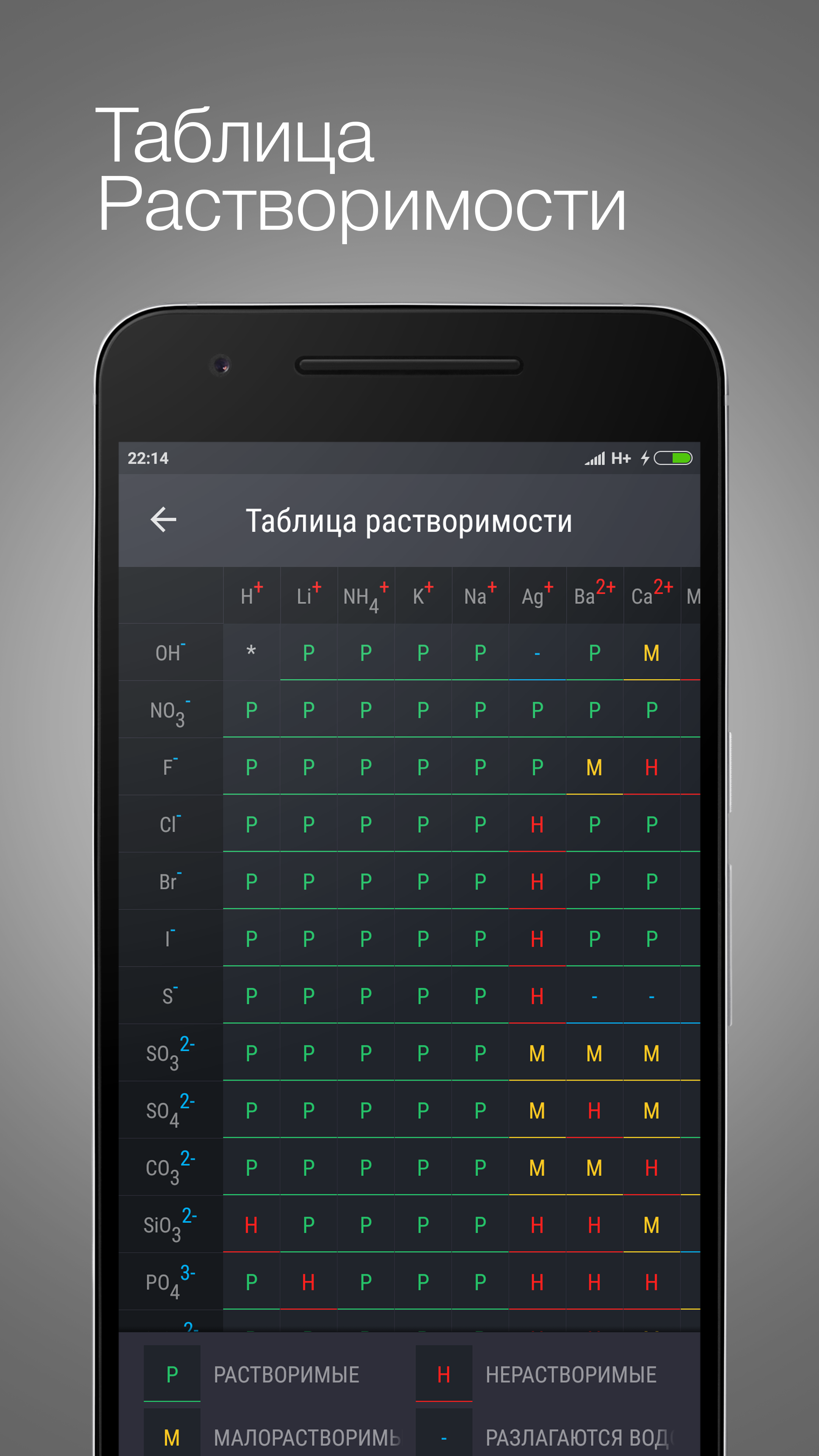 Скачать Таблица Менделеева 3.2.7 для Android