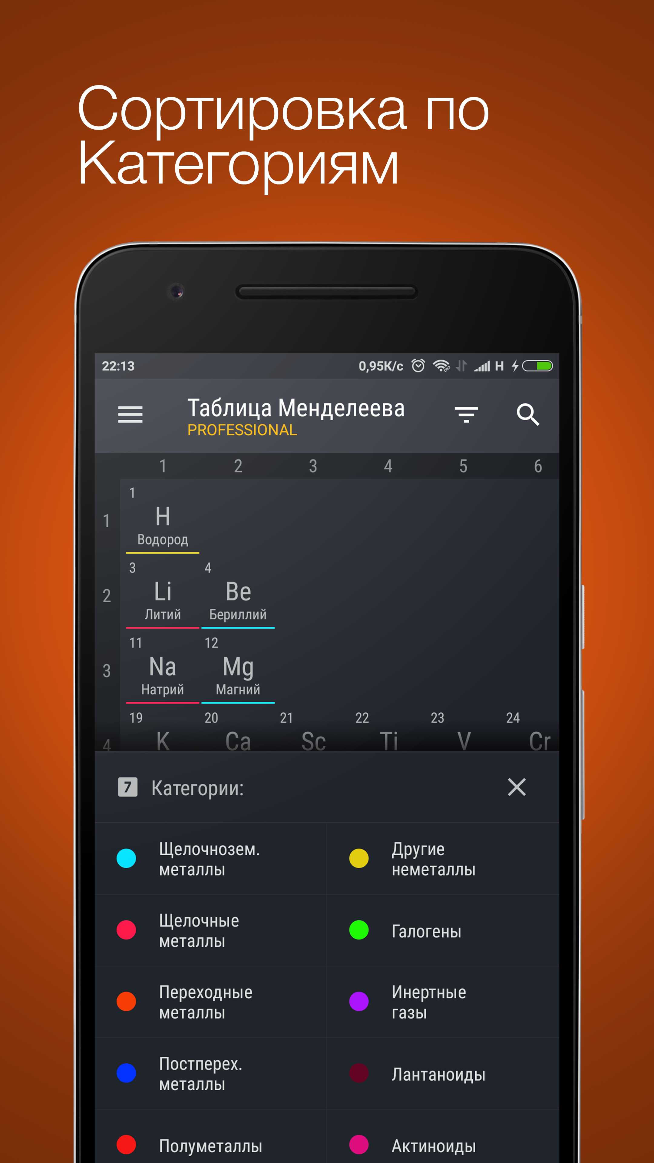 Скачать Таблица Менделеева 3.2.7 для Android