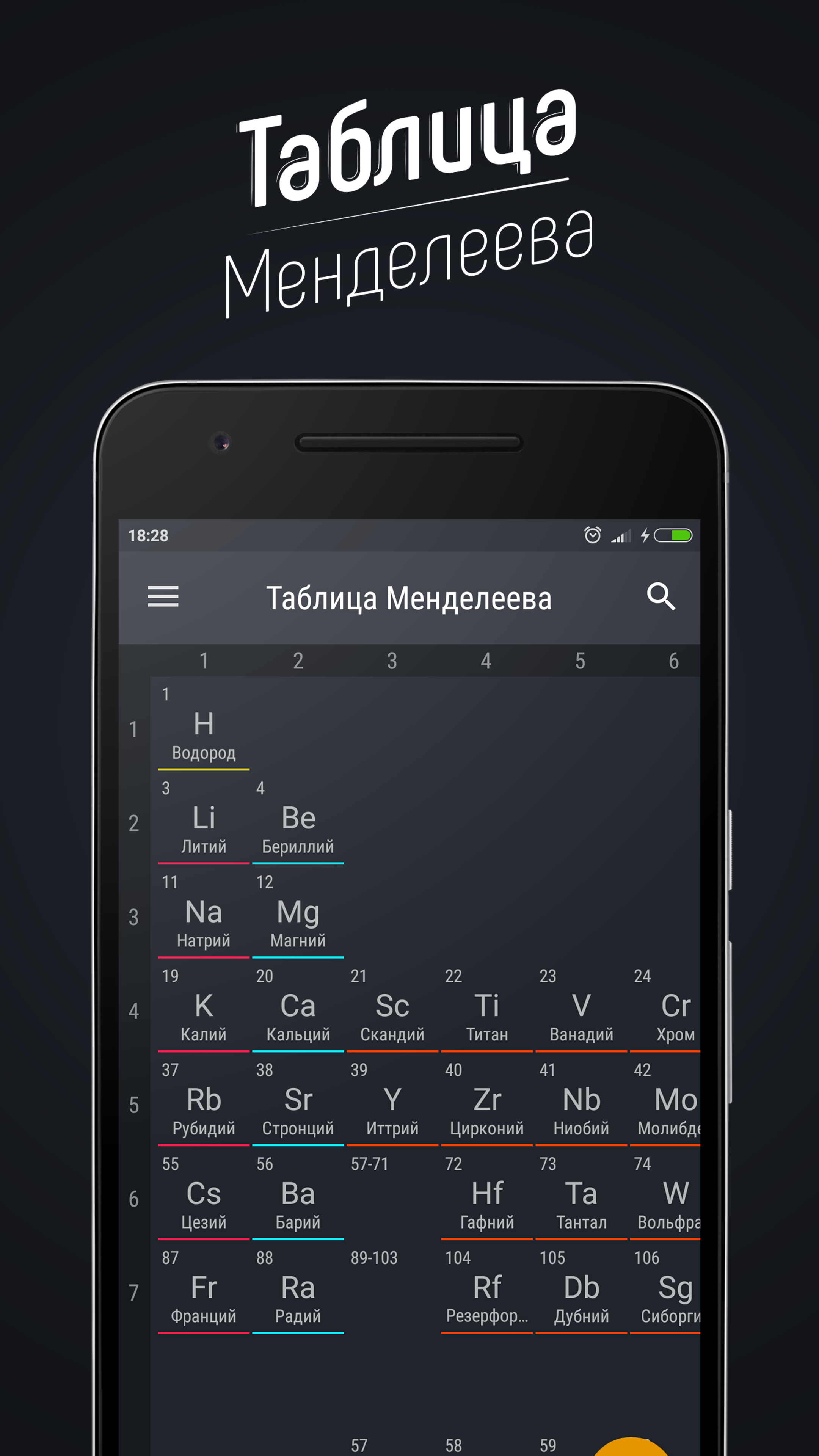 Скачать Таблица Менделеева 3.2.7 для Android