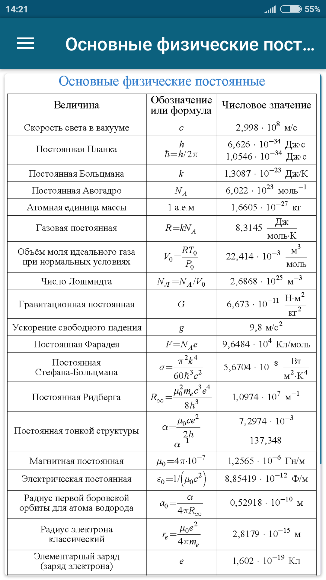 Скачать Формулы. Справочник школьника 3.2.7 для Android