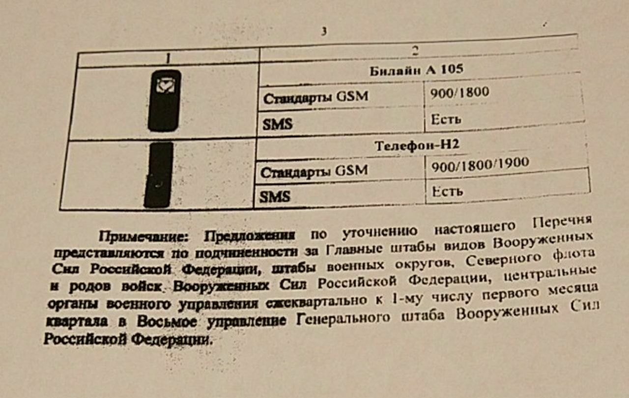 Слух: утверждены телефоны, которые можно использовать в российской армии