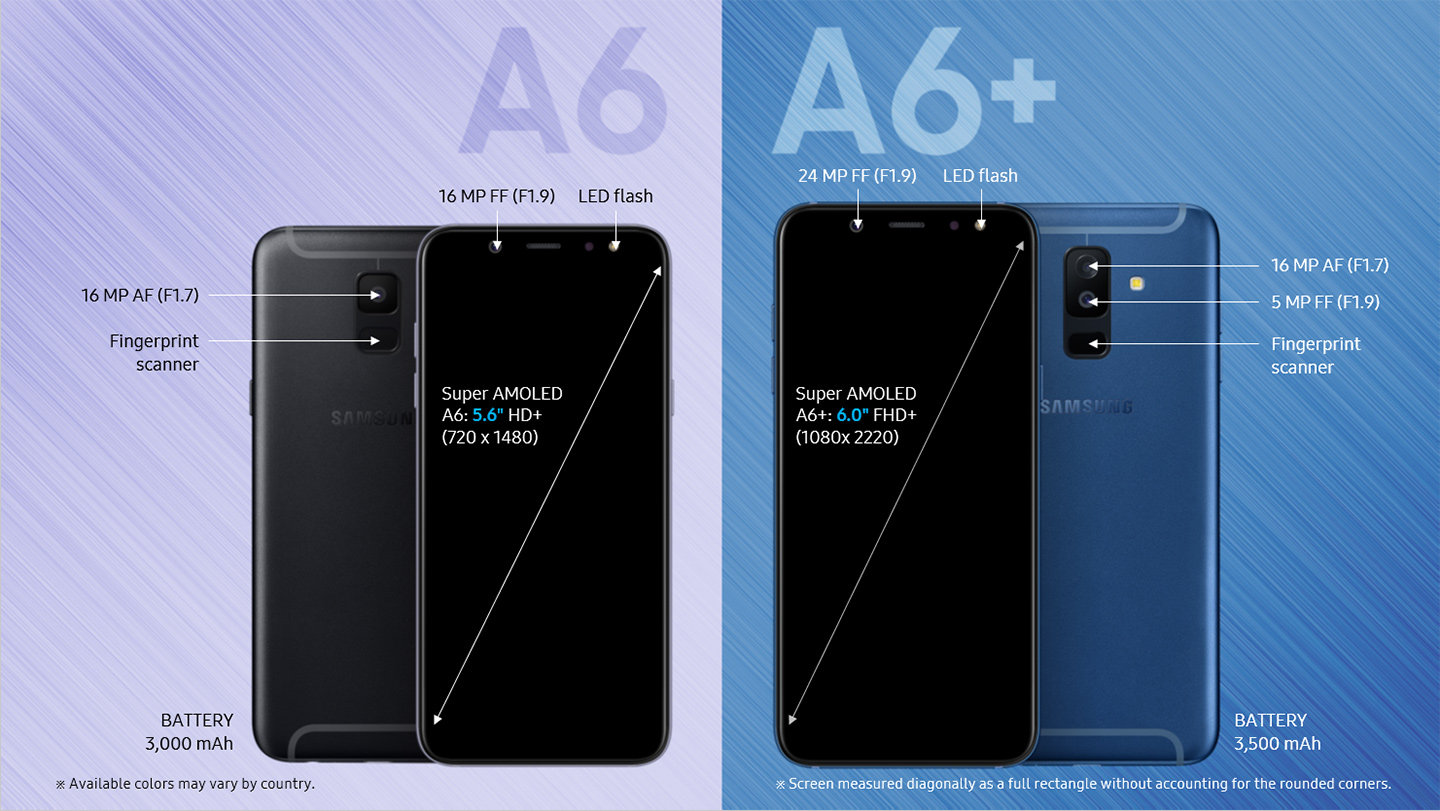 Samsung подтвердила характеристики Galaxy A6 и A6+ (2018)