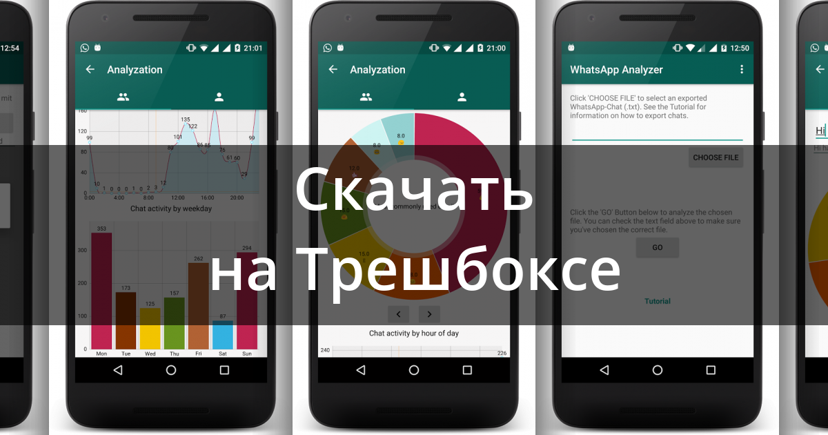 Скачать WhatsApp Analyzer 2.6.8 Для Android